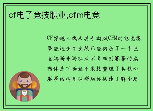 cf电子竞技职业,cfm电竞